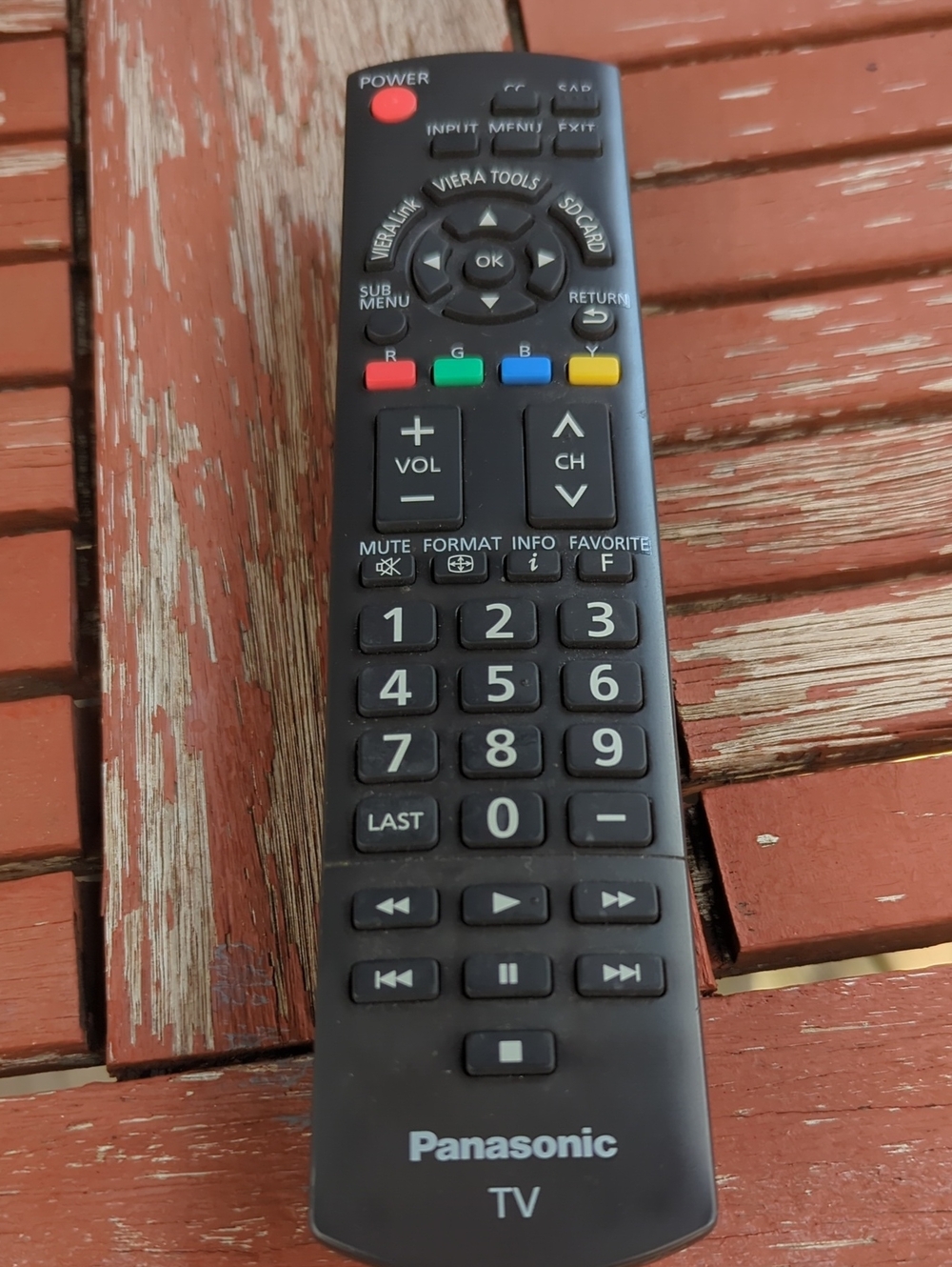Panasonic TV remote